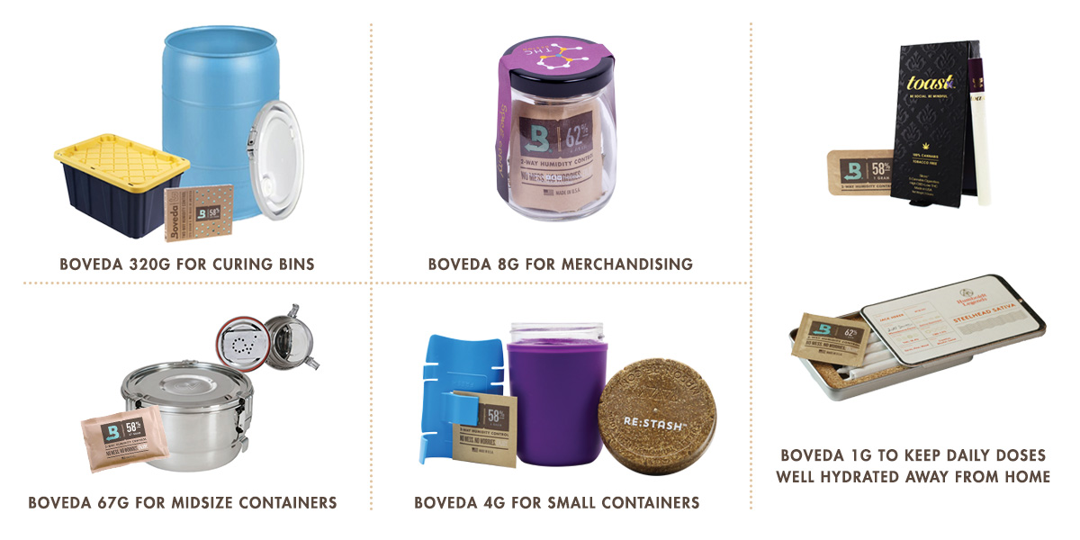 Boveda products and options for using them.