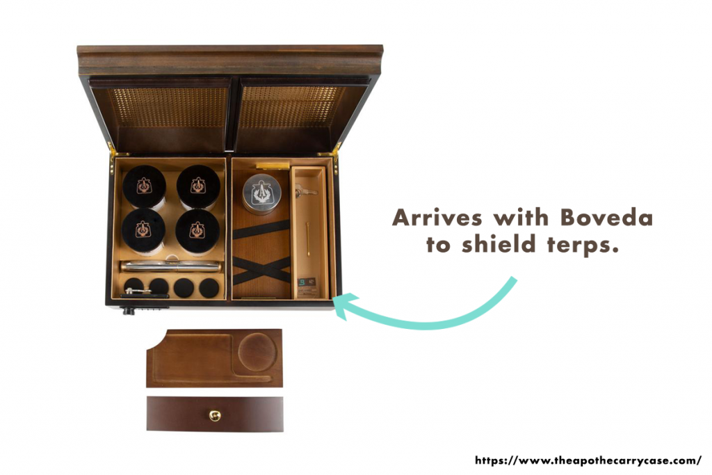 The Apothecarry Indo-Lifestyle brand creates luxury cannabis storage systems and accessories. The company was founded by a 30-something mother and former television executive who wanted to elevate the look and function of flower storage.