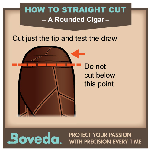 How to straight cut a rounded cigar from Boveda a cigar humidity pack